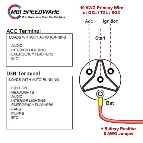 <b>wiring</b> schematics. . Golf cart key switch wiring diagram